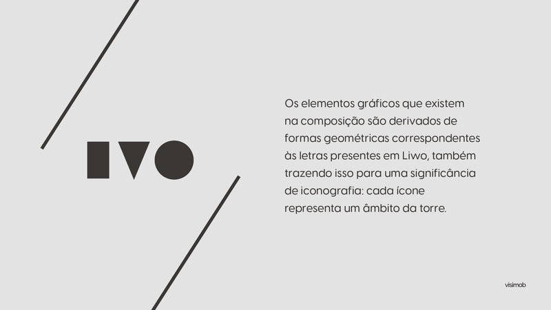 LIWO